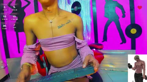 Nicky  Please help me with your thumbs up its importan online show from February 3, 3:26 am