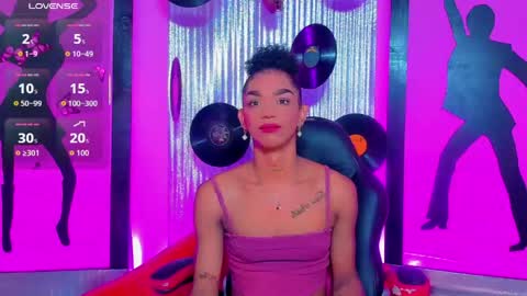 Nicky  Please help me with your thumbs up its importan online show from March 19, 11:05 pm