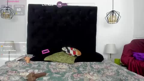 Chanelle   online show from March 8, 7:53 pm