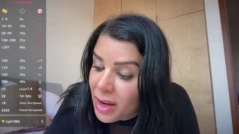 Luscious delight online show from March 24, 12:43 pm