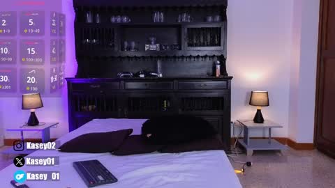 kasey online show from March 31, 9:50 pm