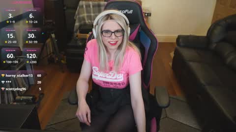 kelseycobalt online show from October 17, 9:29 pm