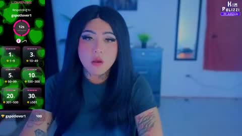 Kimberly Polizzi     online show from February 27, 1:16 am