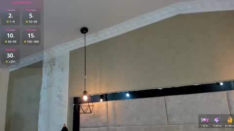 Kim cossey online show from November 21, 3:07 am