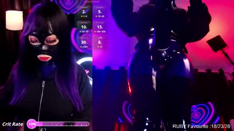 Latex Ruby online show from March 13, 2:28 am