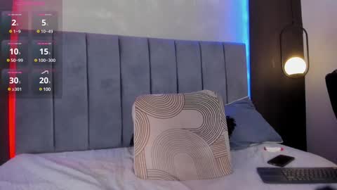 luisa online show from January 2, 12:13 pm