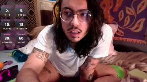 Nahuel Miel online show from January 27, 5:47 am