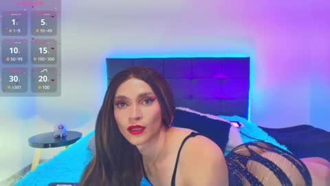 Snapshot of sophie_astor chatting on February 28, 10:17 pm Sophie online show from February 28, 10:17 pm