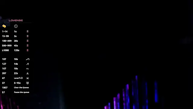 any sophia online show from January 17, 8:05 pm